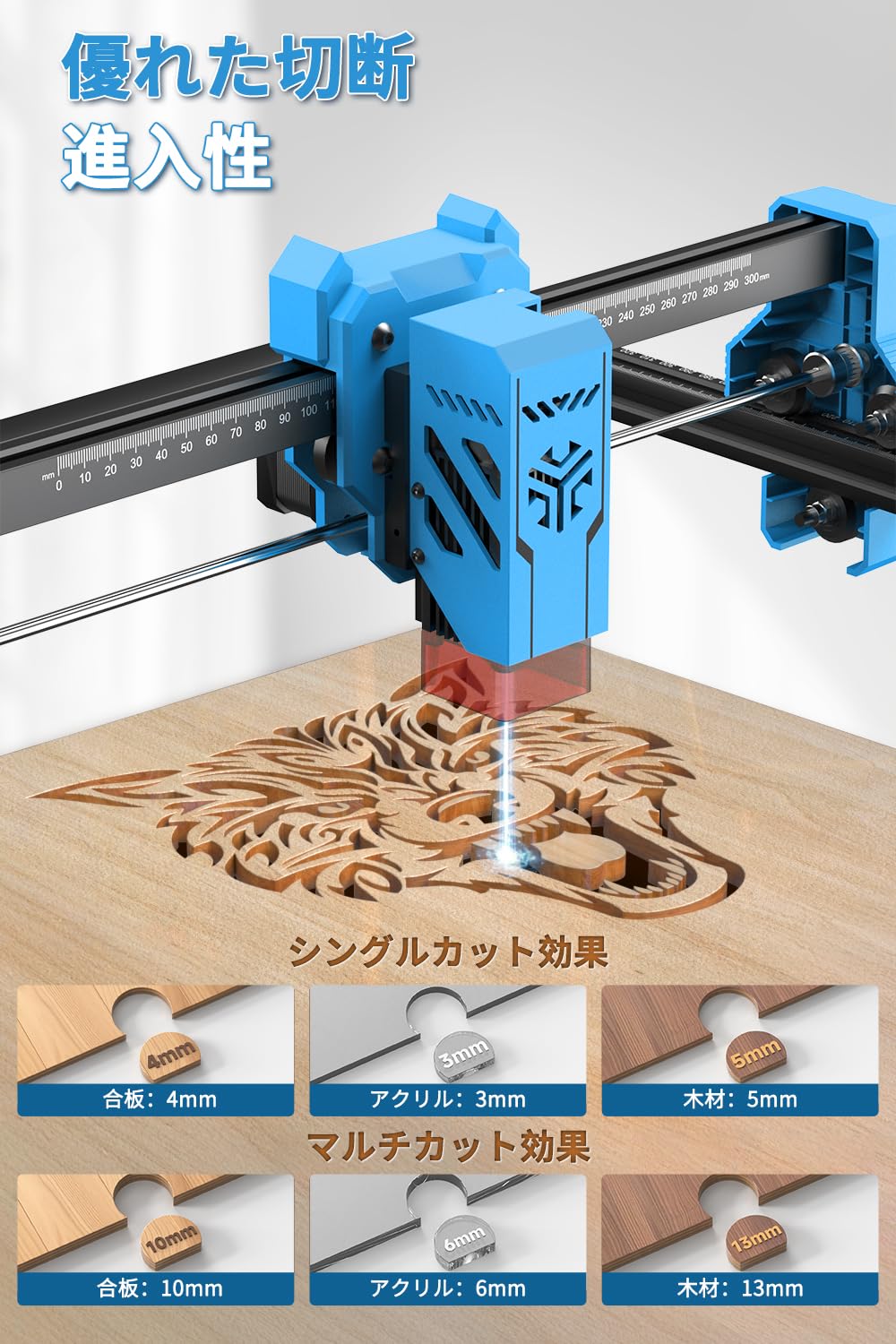 Amazon | ACMER S2 レーザー彫刻機 7000mW クラス1 高精度 ミニ 彫刻機